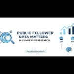 Why Public Follower Data Matters in Competitive Research