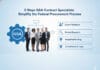 5 Ways GSA Contract Specialists Simplify the Federal Procurement Process 5 Ways GSA Contract Specialists Simplify the Federal Procurement Process