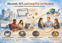 Microsoft, ACT, and CompTIA Certification: A Complete Career Development Guide
