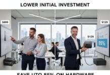 How Apple TV Digital Signage Reduces Hardware Costs for Enterprises