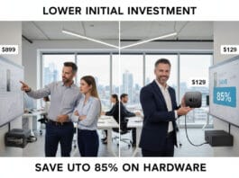 How Apple TV Digital Signage Reduces Hardware Costs for Enterprises