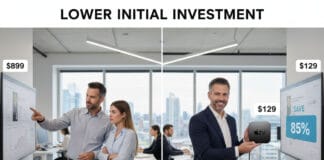 How Apple TV Digital Signage Reduces Hardware Costs for Enterprises