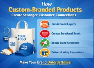 How Custom-Branded Products Create Stronger Customer Connections How Custom-Branded Products Create Stronger Customer Connections