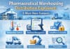 Pharmaceutical Warehousing Distribution Explained: 6 Must-Have Features Pharmaceutical Warehousing Distribution Explained: 6 Must-Have Features
