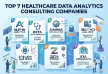 Top 7 Healthcare Data Analytics Consulting Companies
