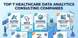 Top 7 Healthcare Data Analytics Consulting Companies