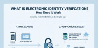 What Is Electronic Identity Verification and How Does It Work?