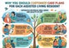 Why You Should Customize Care Plans for Each Assisted Living Resident Why You Should Customize Care Plans for Each Assisted Living Resident