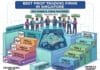 Best Prop Trading Firms in Singapore Best Prop Trading Firms in Singapore