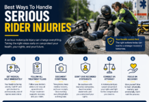Best Ways To Handle Serious Rider Injuries