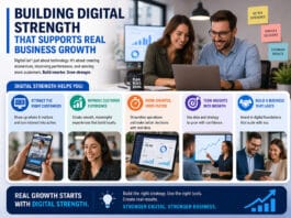Building Digital Strength That Supports Real Business Growth