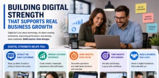 Building Digital Strength That Supports Real Business Growth Building Digital Strength That Supports Real Business Growth