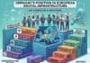 Germany's Position in European Digital Infrastructure