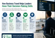 How Business Travel Helps Leaders Hone Their Decision-Making Skills