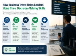How Business Travel Helps Leaders Hone Their Decision-Making Skills