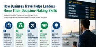 How Business Travel Helps Leaders Hone Their Decision-Making Skills How Business Travel Helps Leaders Hone Their Decision-Making Skills