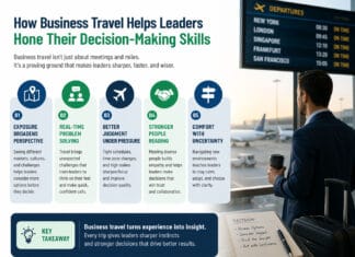 How Business Travel Helps Leaders Hone Their Decision-Making Skills