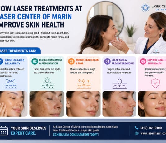 How Laser Treatments at Laser Center of Marin Improve Skin Health