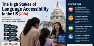 The High Stakes of Language Accessibility in the US (2026)