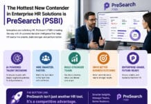 The Hottest New Contender in Enterprise HR Solutions is PreSearch (PSBI)