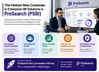 The Hottest New Contender in Enterprise HR Solutions is PreSearch (PSBI) The Hottest New Contender in Enterprise HR Solutions is PreSearch (PSBI)
