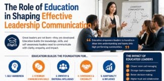 The Role of Education in Shaping Effective Leadership Communication