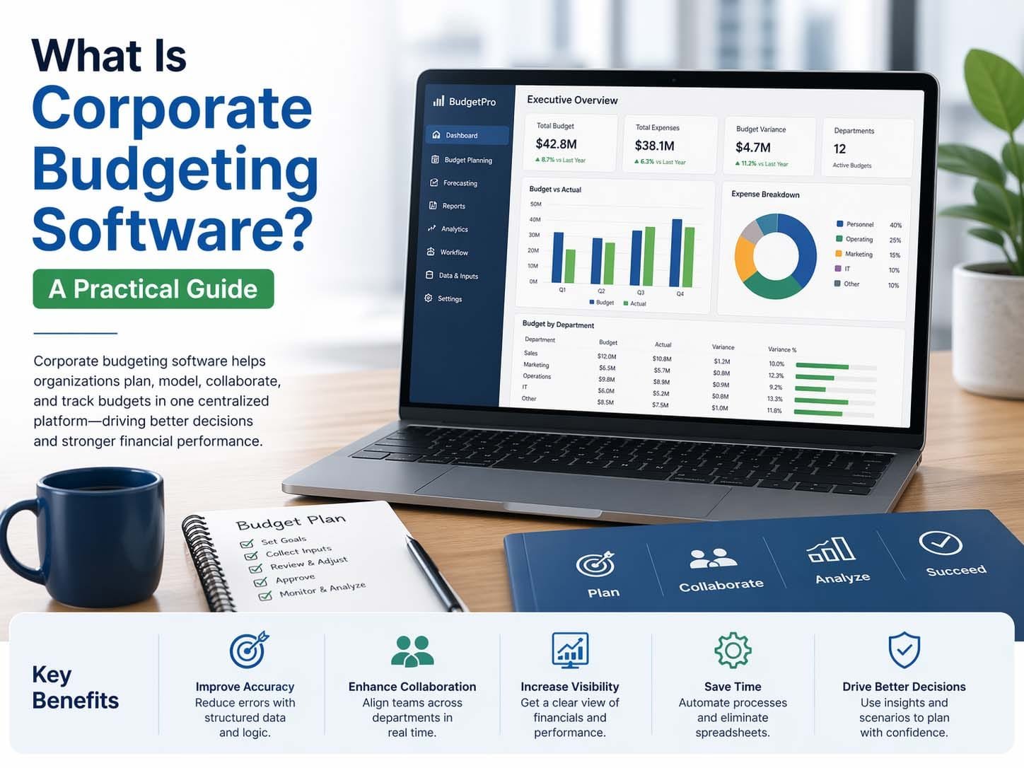 Agency Software Budget What Is Corporate Budgeting Software? A Practical Guide - Global Gurus