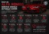 What an Alfa Romeo Service Should Actually Cover
