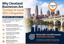 Why Cleveland Businesses Are Turning to Local SEO Companies and Why You Should Too