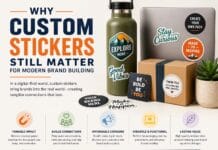Why Custom Stickers Still Matter for Modern Brand Building