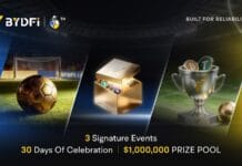 How USDT-Settled CFD Platforms Are Changing Cross-Asset Trading When Momentum Builds