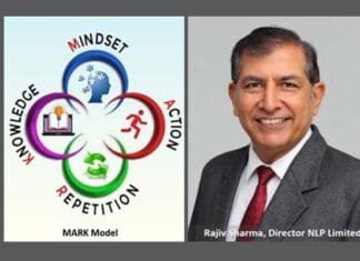 How Rajiv Sharma’s MARK Model at NLP is Reshaping How Indian Corporates Build Leaders