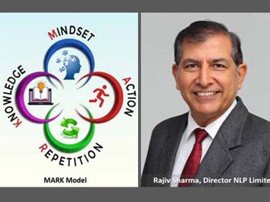 How Rajiv Sharma’s MARK Model at NLP is Reshaping How Indian Corporates Build Leaders