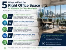 5 Ways to Find the Right Office Space in Australia for Your Business