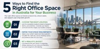 5 Ways to Find the Right Office Space in Australia for Your Business