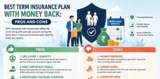 Best Term Insurance Plan with Money Back: Pros and Cons