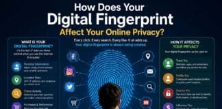 What Is a Digital Fingerprint and How Do You Manage It?