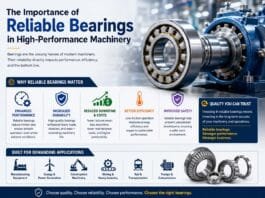 The Importance of Reliable Bearings in High-Performance Machinery