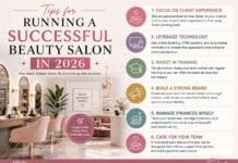 Tips for Running a Successful Beauty Salon in 2026