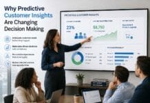 Why Predictive Customer Insights Are Changing Decision Making