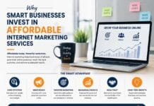 Why Smart Businesses Invest in Affordable Internet Marketing-Services