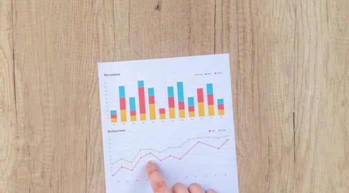 8 Challenges That Keep Businesses From Scaling Successfully