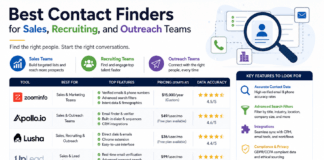 Best Contact Finders for Sales, Recruiting, and Outreach Teams