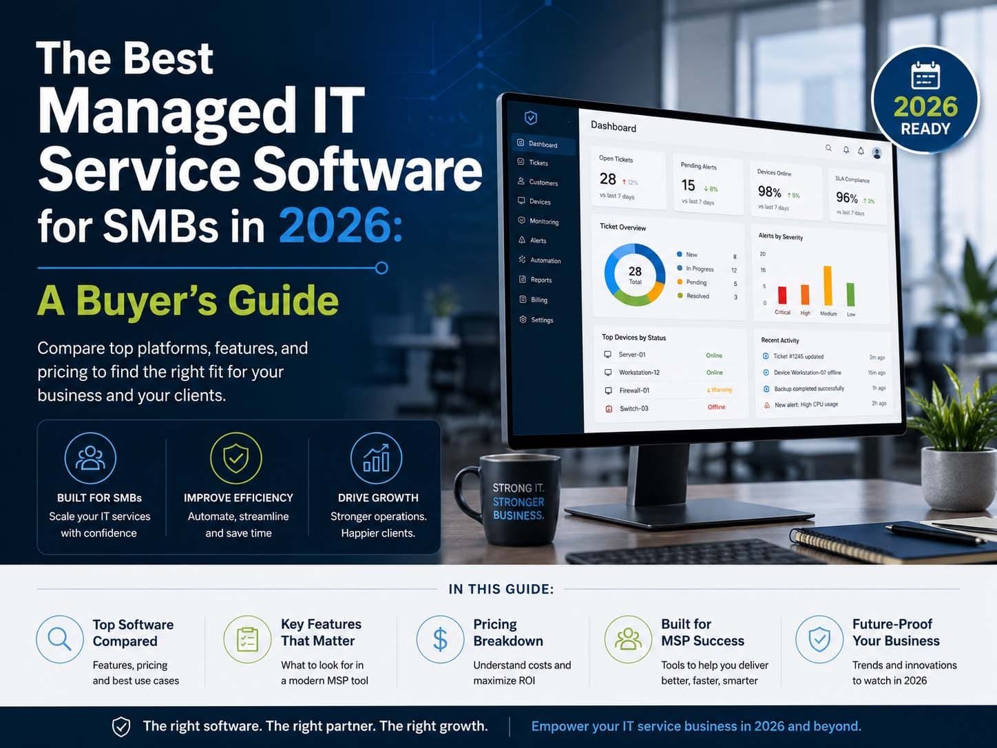 The Best Managed IT Service Software for SMBs in 2026: A Buyer's Guide ...