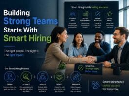 Building Strong Teams Starts With Smart Hiring