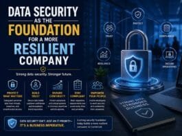 Data Security as the Foundation for a More Resilient Company