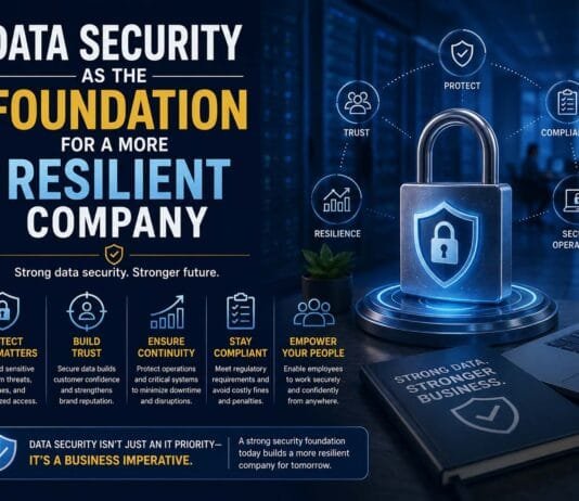 Data Security as the Foundation for a More Resilient Company