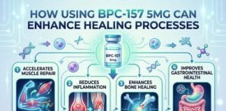How Using BPC-157 5mg Can Enhance Healing Processes