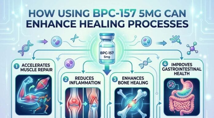 How Using BPC-157 5mg Can Enhance Healing Processes