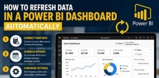 How to Refresh Data in a Power BI Dashboard Automatically